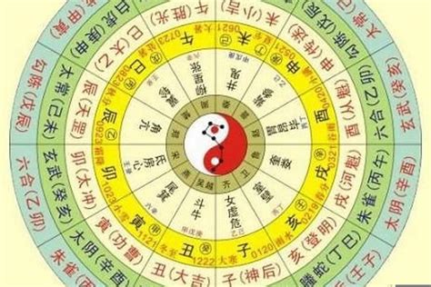 五行 算|生辰八字查询